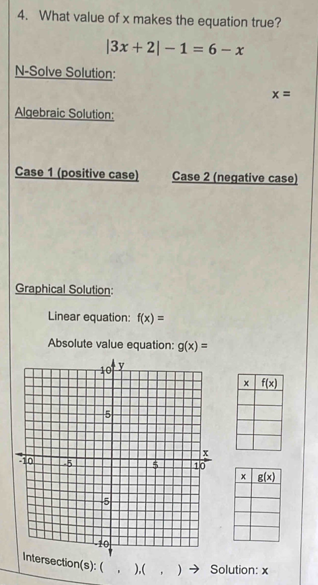 What value of x makes the equation true?
|3x+2|-1=6-x
N-Solve Solution:
x=
Algebraic Solution:
Case 1 (positive case) Case 2 (negative case)
Graphical Solution:
Linear equation: f(x)=
Absolute value equation: g(x)=
ection(s): ( , ),( ) Solution: x