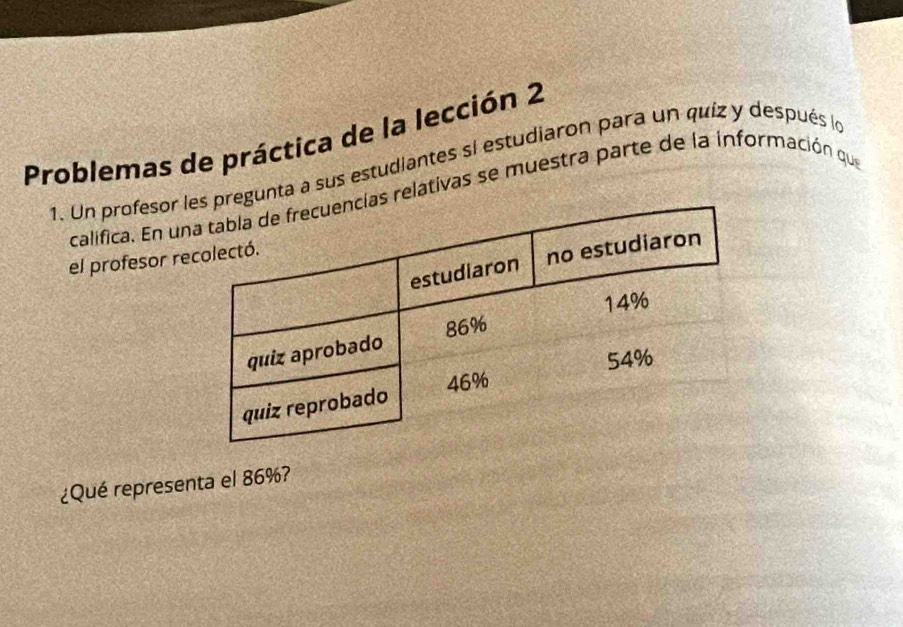 Problemas de práctica de la lección 2 
1. Un profesor unta a sus estudiantes si estudiaron para un quiz y después lo 
califica. En un relativas se muestra parte de la información que 
el profesor re 
¿Qué representa el 86%?