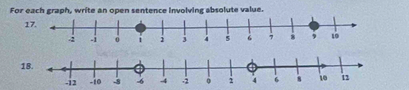 For each graph, write an open sentence involving absolute value. 
18.