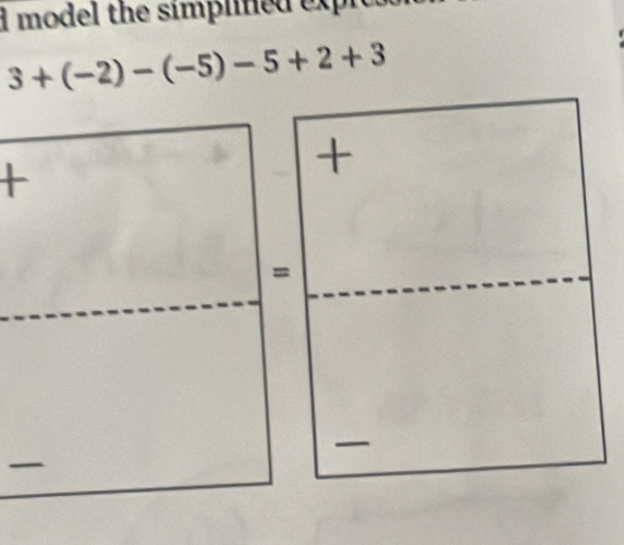 model the simplined expre
3+(-2)-(-5)-5+2+3