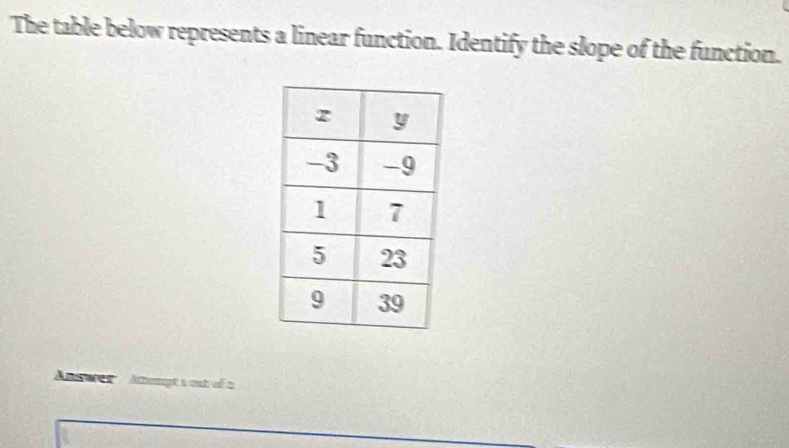 The table below represents a linear function. Identify the slope of the function. 
niswer Atgt a cat về a