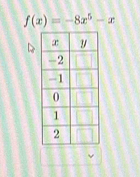 f(x)=-8x^5-x