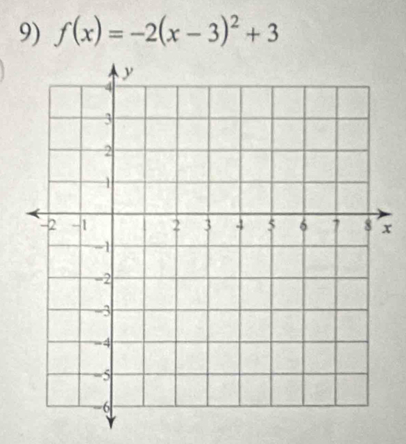 f(x)=-2(x-3)^2+3
x