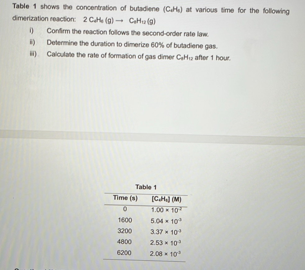 Table 1 shows the concentration of butadiene (C_4H_6) at various time for the following
dimerization reaction: 2C_4H_6(g)to C_8H_12(g)
i) Confirm the reaction follows the second-order rate law.
ii) Determine the duration to dimerize 60% of butadiene gas.
iii) Calculate the rate of formation of gas dimer C_8H_12 after 1 hour.