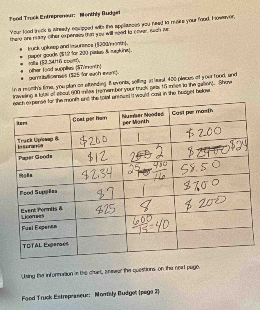 Food Truck Entrepreneur: Monthly Budget 
Your food truck is already equipped with the appliances you need to make your food. However, 
there are many other expenses that you will need to cover, such as: 
truck upkeep and insurance ($200/month), 
paper goods ($12 for 200 plates & napkins), 
rolls ($2.34/16 count), 
other food supplies ($7/month) 
permits/licenses ($25 for each event). 
In a month's time, you plan on attending 8 events, selling at least 400 pieces of your food, and 
traveling a total of about 600 miles (remember your truck gets 15 miles to the gallon). Show 
h and the total amount it would cost in the budget below, 
Using the information in the chart, answer the questions on the next page. 
Food Truck Entrepreneur: Monthly Budget (page 2)