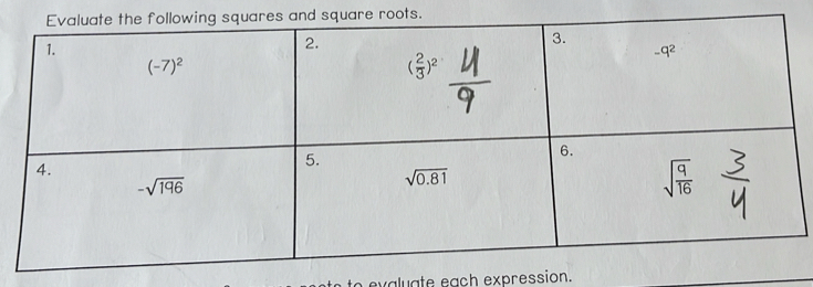 re roots.
exaluate each expression.