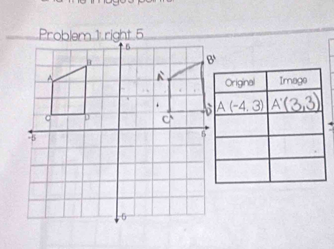 Original Image
A(-4,3) A'(3,3)