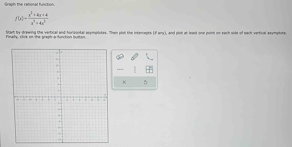 Graph the rational function.
f(x)= (x^2+4x+4)/x^3+4x^2 
Start by drawing the vertical and horizontal asymptotes. Then plot the intercepts (if any), and plot at least one point on each side of each vertical asymptote. 
Finally, click on the graph-a-function button. 
---- 
×