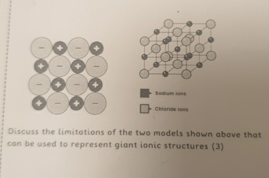 Sodium ions 
Chloride ions 
Discuss the limitations of the two models shown above that 
can be used to represent giant ionic structures (3)