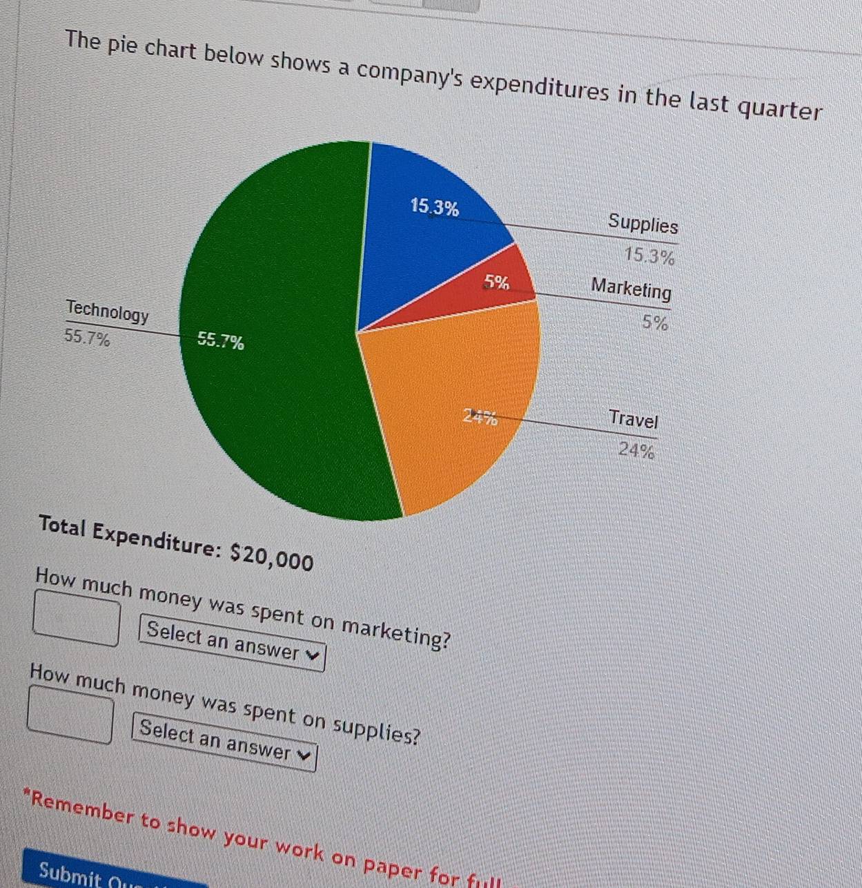 The pie chart below shows a company's expenditures in the last quarter 
nditure: $20,000
How much money was spent on marketing? 
Select an answer 
How much money was spent on supplies? 
Select an answer 
*Remember to show your work on paper for f 
Submit O