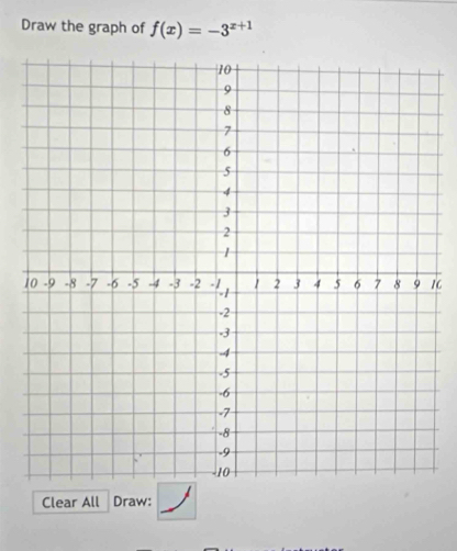 Draw the graph of f(x)=-3^(x+1)
16
Clear All Draw: