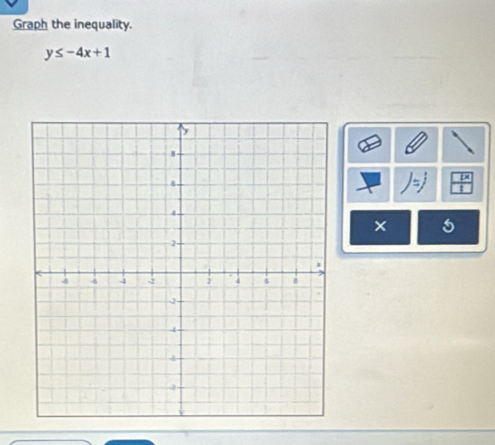 Graph the inequality.
y≤ -4x+1

s