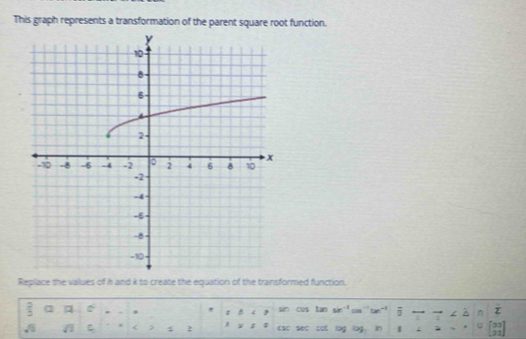 This graph represents a transformation of the parent square root function. 
Repilace the values of h and k to create the equation of the transformed function.
 2/5  q % = ' x beta ∠^2 sin cos tan sin^(-1)cos^(-1)tan^(-1) overline o overleftrightarrow  3 ∠ △ n sumlimits
sqrt(5) C < > 2 beta = £ = csc sec cot lag overline overline Q in beginarrayr 33 33