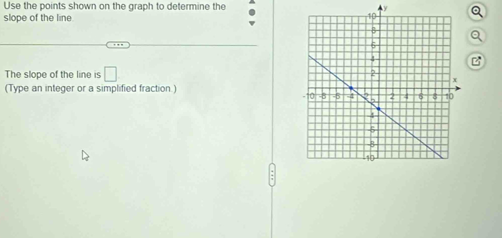 Use the points shown on the graph to determine the y
slope of the line. 
The slope of the line is □
(Type an integer or a simplified fraction.) 
`