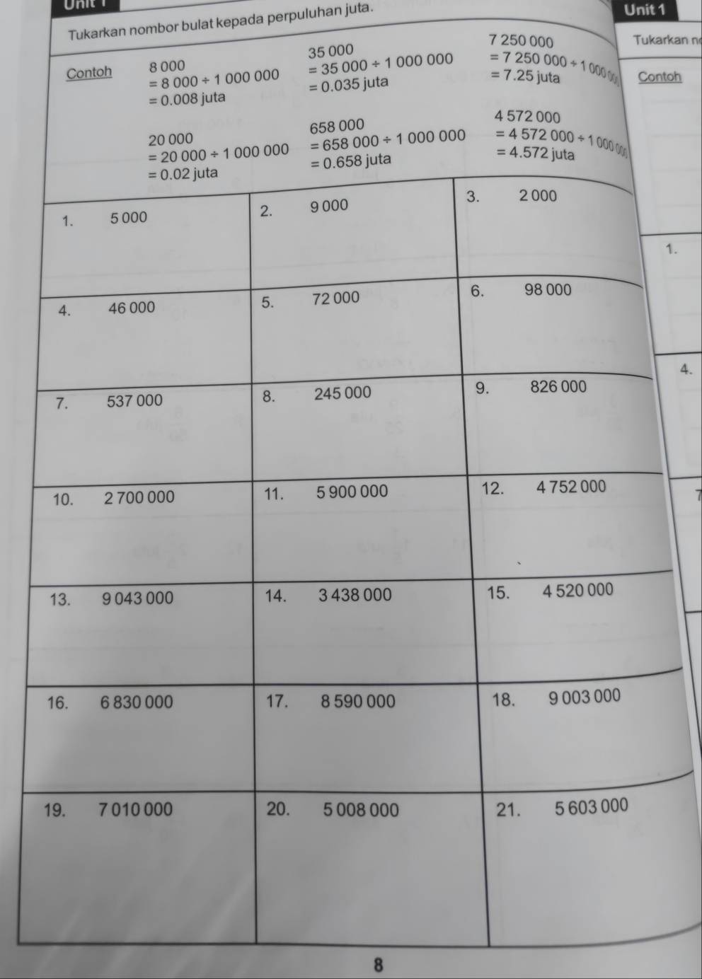 Tukarkan nombor bulat kepada perpuluhan juta.
Unit 1
7250000
Tukarkan n
00
ntoh
1.
4.
1
8