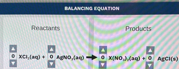 BALANCING EQUATION 
Reactants Products
 □ /□  * Cl_2(aq)+ □ /□  AgNO_2(aq)to  □ /□  * (NO_3)_2(aq)+ □ /□   AgCl( s)
∠ P