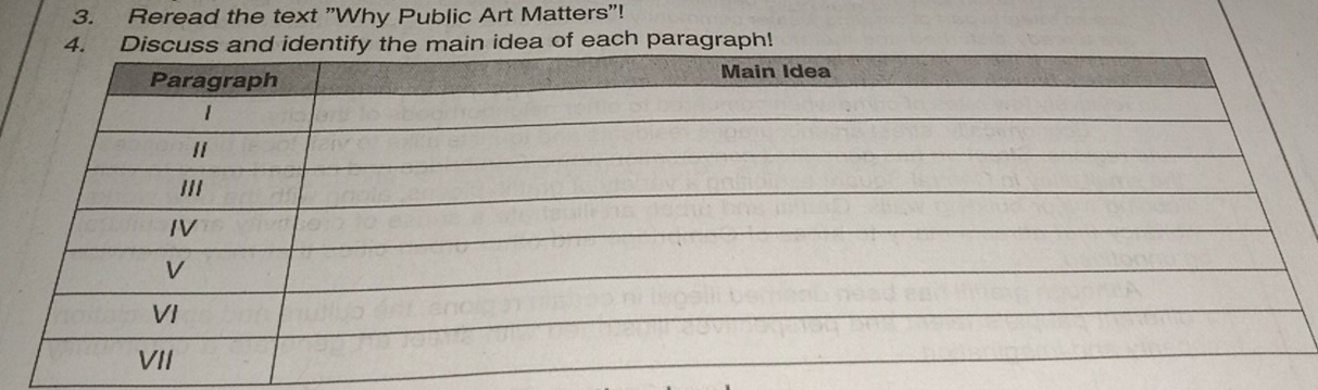 Reread the text "Why Public Art Matters"! 
of each paragraph!