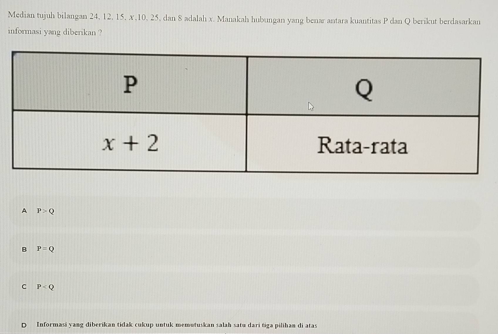 Median tujuh bilangan 24, 12, 15, x,10, 25, dan 8 adalah x. Manakah hubungan yang benar antara kuantitas P dan Q berikut berdasarkan
informasi yang diberikan ?
A P>Q
B P=Q
C P
D Informasi yang diberikan tidak cukup untuk memutuskan salah satu dari tiga pilihan di atas