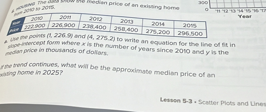 housinG The data snow the median price of an existing home 300
10 to 2015.
0 '14 ' 15 ' 16 ' 17
Year
a. write an equation for the line of fit in 
slope-intercept form where x is the number of years since 2010 and y is the 
median price in thousands of dollars. 
If the trend continues, what will be the approximate median price of an 
xisting home in 2025? 
Lesson 5-3 • Scatter Plots and Lines