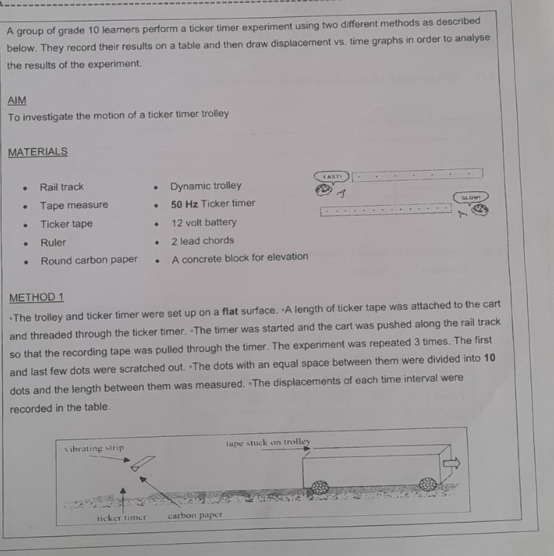 Solved: A group of grade 10 learners perform a ticker timer experiment ...
