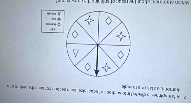 A fair spinner is divided into sections of equal size. Each section contains the picture of a 
diamond, a star, or a triangle. 
Which statement about the result of spinning the arrow is true?