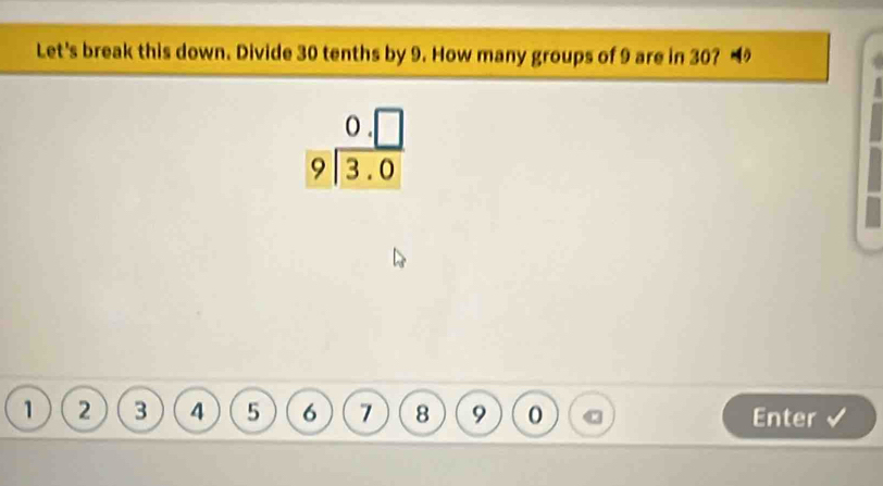 Let's break this down. Divide 30 tenths by 9. How many groups of 9 are in 30?
beginarrayr 0.□  9encloselongdiv 3.0endarray
1 2 3 4 5 6 7 8 9 0 Enter