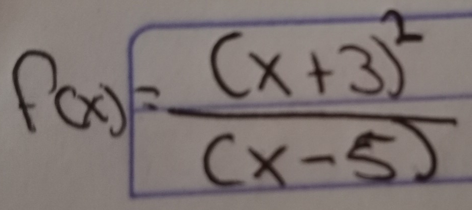 f(x)=frac (x+3)^2(x-5)