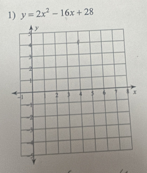 y=2x^2-16x+28