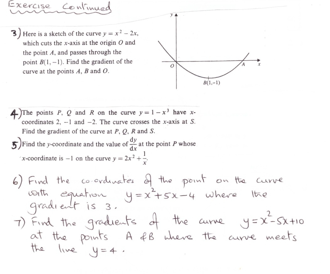 Exercise nlinue
Here is a sketch of the curve y=x^2-2x,
which cuts the x-axis at the origin O and
the point A, and passes through the
point B(1,-1). Find the gradient of the
curve at the points A, B and O.
The points P, Q and R on the curve y=1-x^3 have x-
coordinates 2, -1 and −2. The curve crosses the x-axis at S.
Find the gradient of the curve at P, Q, R and S.
Find the y-coordinate and the value of  dy/dx  at the point P whose
x-coordinate is −1 on the curve y=2x^2+ 1/x .