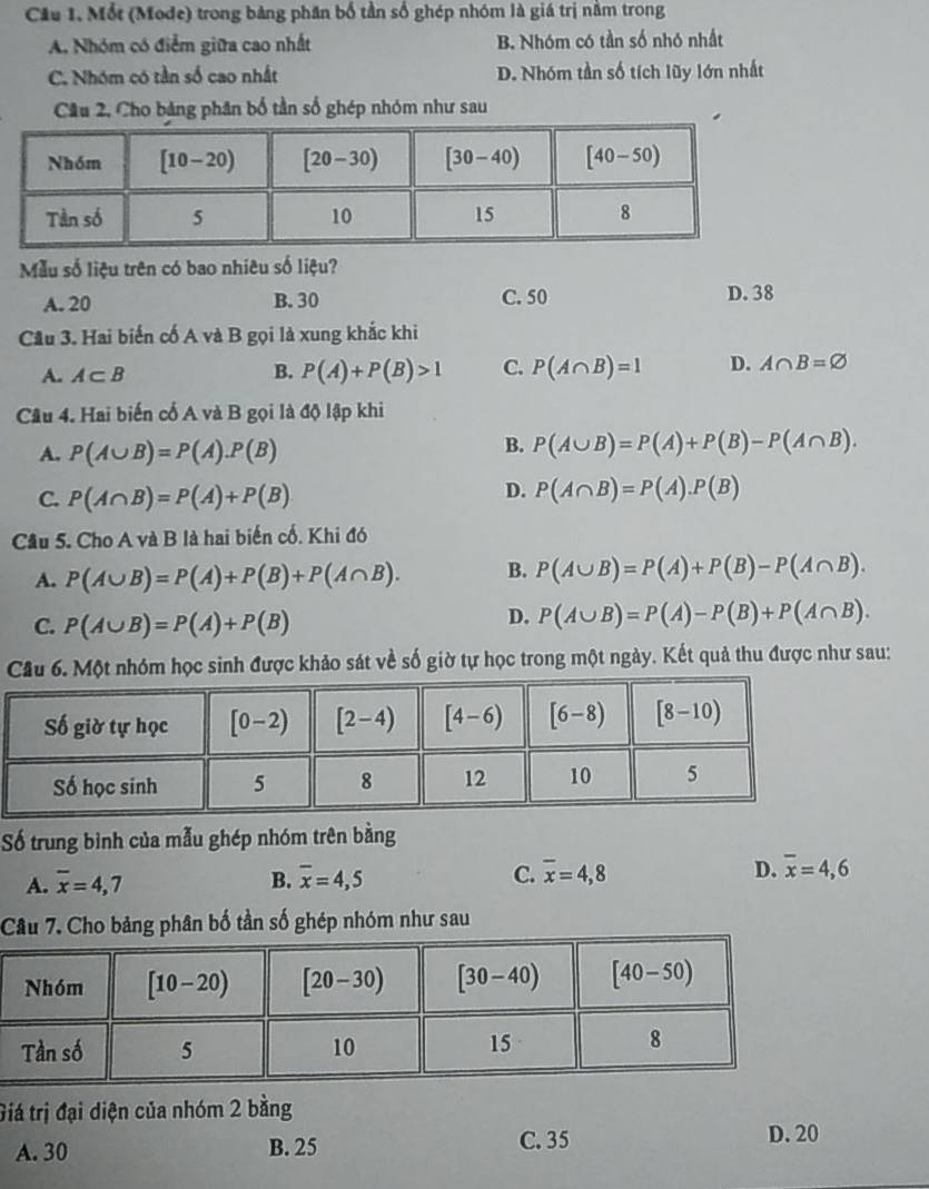 Mốt (Mode) trong bảng phần bố tần số ghép nhóm là giá trị nằm trong
A. Nhóm có điểm giữa cao nhất B. Nhóm có tần số nhó nhất
C. Nhóm có tần số cao nhất D. Nhóm tần số tích lũy lớn nhất
Cầu 2, Cho bảng phân bố tần số ghép nhóm như sau
Mẫu số liệu trên có bao nhiêu số liệu?
A. 20 B. 30 C. 50
D. 38
Cầu 3. Hai biến cố A và B gọi là xung khắc khi
A. A⊂ B B. P(A)+P(B)>1 C. P(A∩ B)=1 D. A∩ B=varnothing
Câu 4. Hai biến cổ A và B gọi là độ lập khi
A. P(A∪ B)=P(A).P(B)
B. P(A∪ B)=P(A)+P(B)-P(A∩ B).
C. P(A∩ B)=P(A)+P(B)
D. P(A∩ B)=P(A).P(B)
Cầu 5. Cho A và B là hai biến cố. Khi đó
A. P(A∪ B)=P(A)+P(B)+P(A∩ B). B. P(A∪ B)=P(A)+P(B)-P(A∩ B).
C. P(A∪ B)=P(A)+P(B)
D. P(A∪ B)=P(A)-P(B)+P(A∩ B).
Cầu 6. Một nhóm học sinh được khảo sát về số giờ tự học trong một ngày. Kết quả thu được như sau:
Số trung bình của mẫu ghép nhóm trên bằng
A. overline x=4,7 B. overline x=4,5 C. overline x=4,8 D. overline x=4,6
Câu 7. Cho bảng phân bố tần số ghép nhóm như sau
Giá trị đại diện của nhóm 2 bằng
A. 30 B. 25 C. 35
D. 20