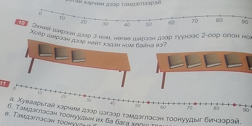 a ョхний ширээн дзэр 3 ном, негее ширээн дзар тγγнээс 2-оор олон ноi 
Xëр Ширзэн дээр нийτ хэдэн ном байна вэ? 
11 
0 
90 
згээр тэмдэглэсэн тоонуудыг бичээрэй 
н тоонуудын их ба бага хеηιιι 
в. Τэмдэглэсэн тоонуνдι