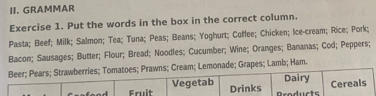 GRAMMAR 
Exercise 1. Put the words in the box in the correct column. 
Pasta; Beef; Milk; Salmon; Tea; Tuna; Peas; Beans; Yoghurt; Coffee; Chicken; Ice-cream; Rice; Pork; 
Bacon; Sausages; Butter; Flour; Bread; Noodles; Cucumber; Wine; Oranges; Bananas; Cod; Peppers; 
Beer; Pears; Strawberries; Tomatoes; Prawns; Cream; Lemonade; Grapes; Lamb; Ham. 
Vegetab Dairy 
Fruit Drinks Products Cereals