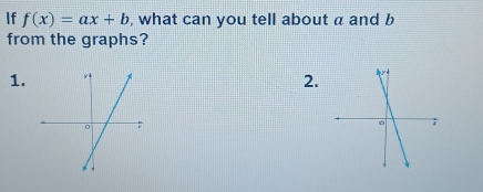 If f(x)=ax+b , what can you tell about a and b
from the graphs? 
1. 
2.