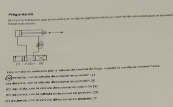 Pregunta 03
fineal dual acción. El circuito hidráutico que se muestra en la figura siguienta tiane un control de vafocidad para el actuado
Este control es realizado por la válvula de control de flujo, cuando la varilla se mueve hacia
[A] derecha, con la válvula direccional en posición (1)
(B) derecha, con la válvula direccional en posición (3)
(C) izquierda, con la válvula direccional en posición (1)
(D) izquierda, con la válvula direccional en posición (3)
(E) iquierda, con la válvula direccional en posición (2