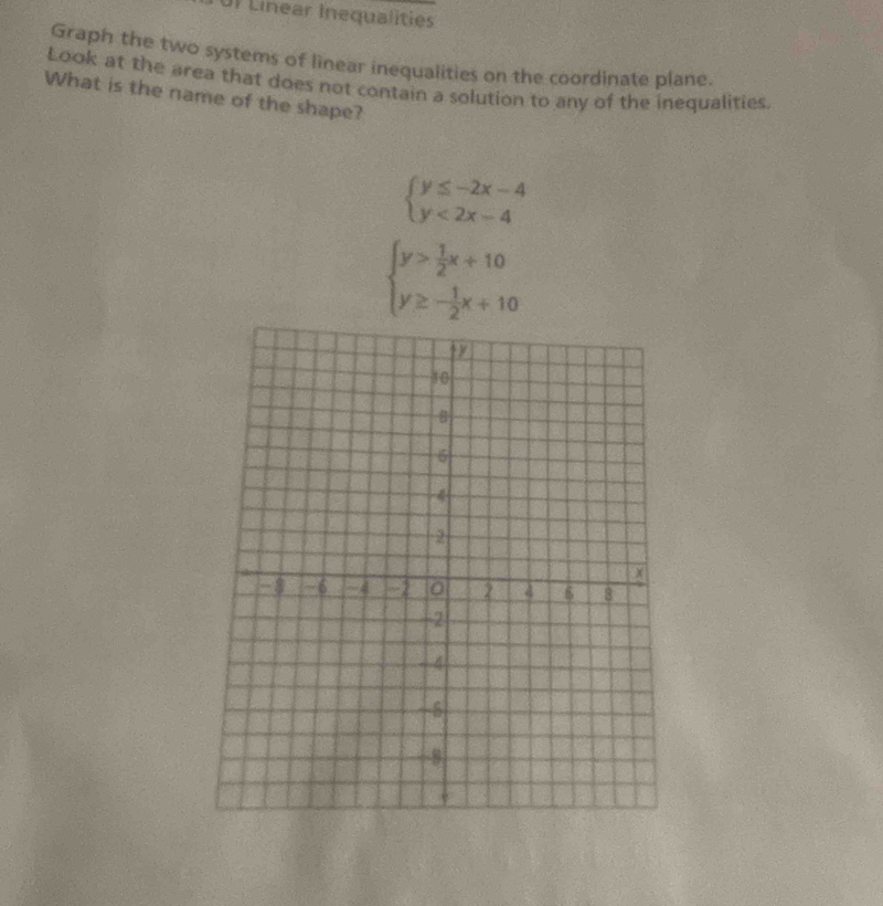 Ur Linear Inequalities
Graph the two systems of linear inequalities on the coordinate plane.
Look at the area that does not contain a solution to any of the inequalities.
What is the name of the shape?
beginarrayl y≤ -2x-4 y<2x-4endarray.
beginarrayl y> 1/2 x+10 y≥ - 1/2 x+10endarray.