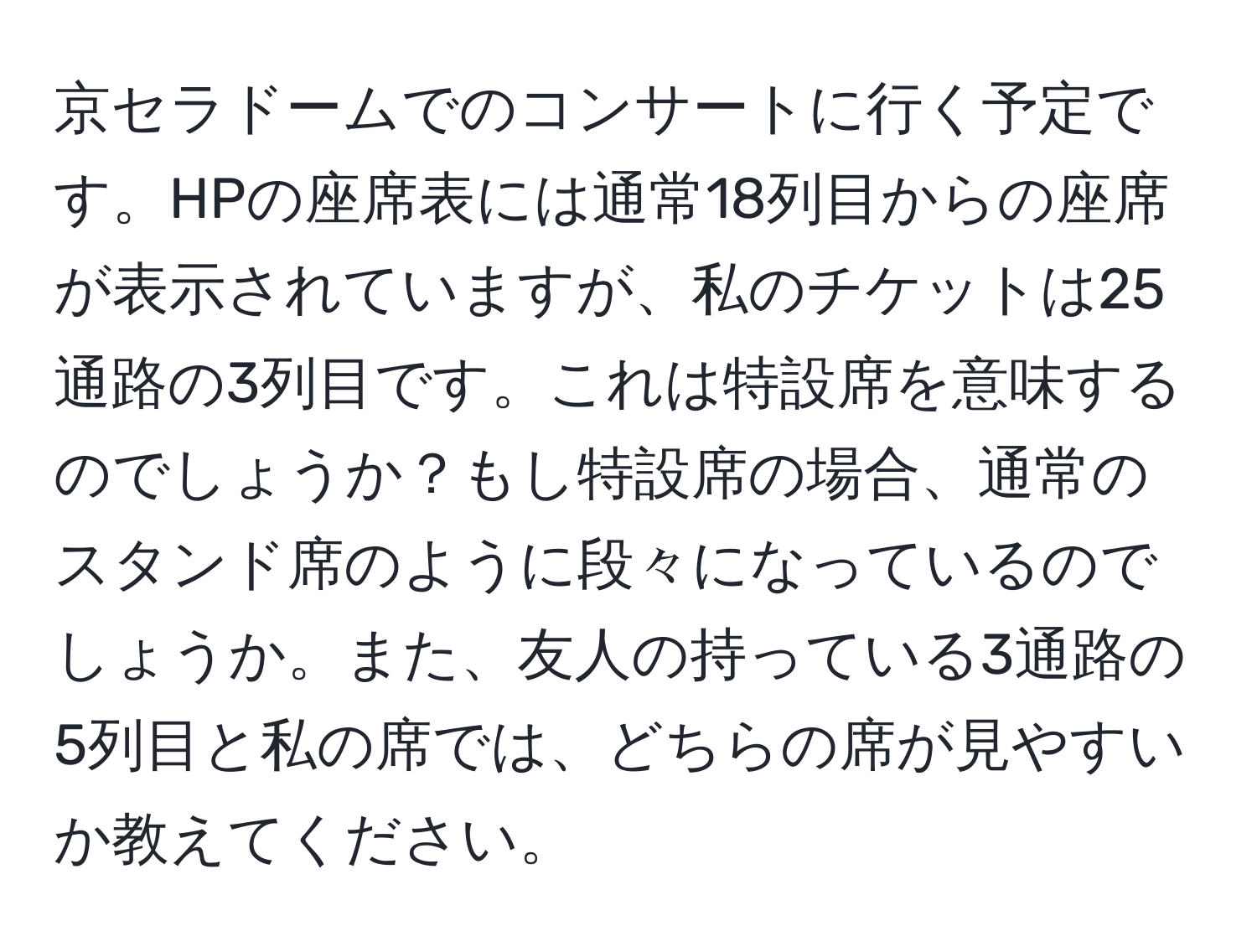 京セラドームでのコンサートに行く予定です。HPの座席表には通常18列目からの座席が表示されていますが、私のチケットは25通路の3列目です。これは特設席を意味するのでしょうか？もし特設席の場合、通常のスタンド席のように段々になっているのでしょうか。また、友人の持っている3通路の5列目と私の席では、どちらの席が見やすいか教えてください。