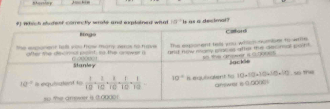 stonlay Jackle
10^(-5) as a decimal?