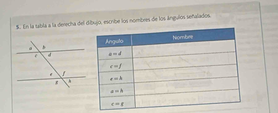 En la tabla a la derecha del dibujo, escribe los nombres de los ángulos señalados.