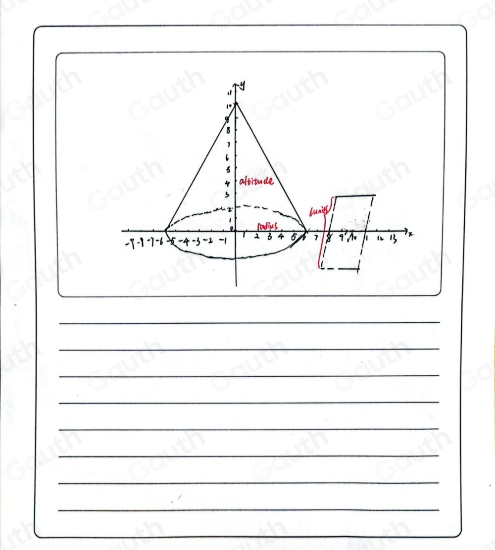 Solved: Task 2. Be an Artist Elmo, an artist wants to sketch Mount ...