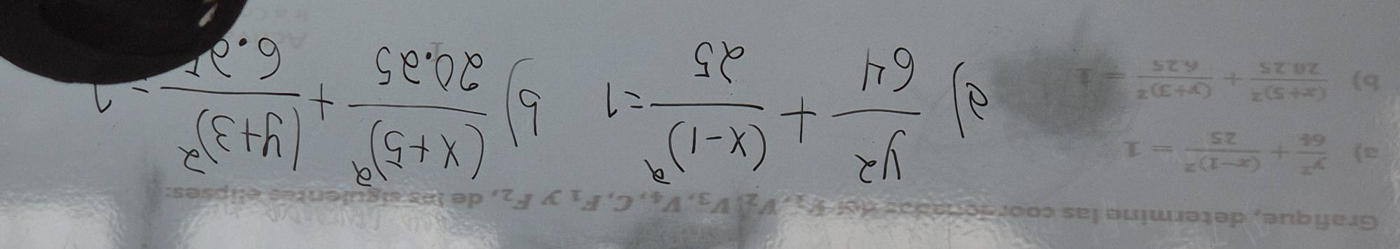 Grafique, determine las coordon , C, F_1 y F_2 , de les sígulent 
a)  y^2/64 +frac (x-1)^225=1
b) frac (x+5)^220.25+frac (y+3)^26.25=1