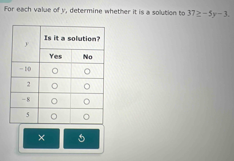 For each value of y, determine whether it is a solution to 37≥ -5y-3. 
×