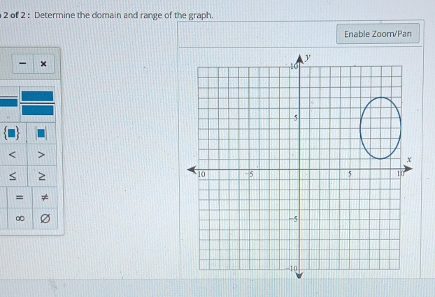 of 2 : Determine the domain and range of the graph. 
Enable Zoom/Pan 
- x