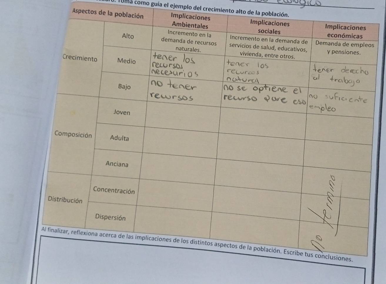 a Toma como guía el ejemplo del crecimiento alto de la poblaci 
Aspectos de la po 
s