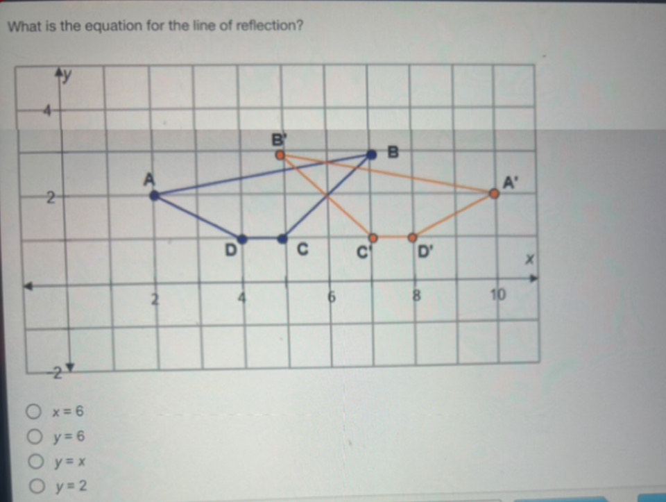 What is the equation for the line of reflection?
x=6
y=6
y=x
y=2