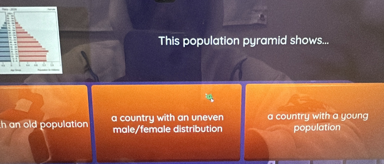 This population pyramid shows...
th an old population a country with an uneven
a country with a young
male/female distribution population