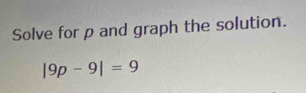 Solve for p and graph the solution.
|9p-9|=9