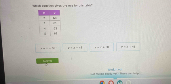 Which equation gives the rule for this table?
y=x-58 y=x-45 y=x+58 y=x+45
Submit
Work it out
Not feeling ready yet? These can help: