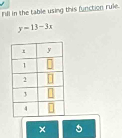 Fill in the table using this function rule.
y=13-3x
×