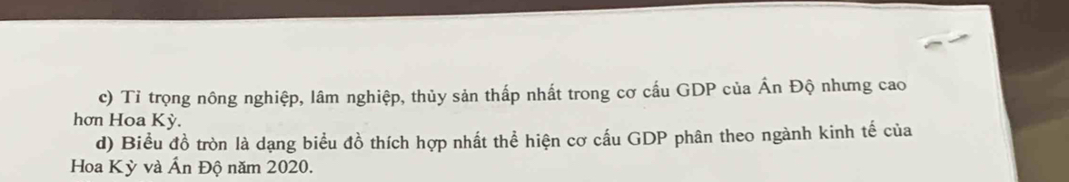 Tỉ trọng nông nghiệp, lâm nghiệp, thủy sản thấp nhất trong cơ cấu GDP của Ấn Độ nhưng cao 
hơn Hoa Kỳ. 
d) Biểu đồ tròn là dạng biểu đồ thích hợp nhất thể hiện cơ cấu GDP phân theo ngành kinh tế của 
Hoa Kỳ và Ấn Độ năm 2020.