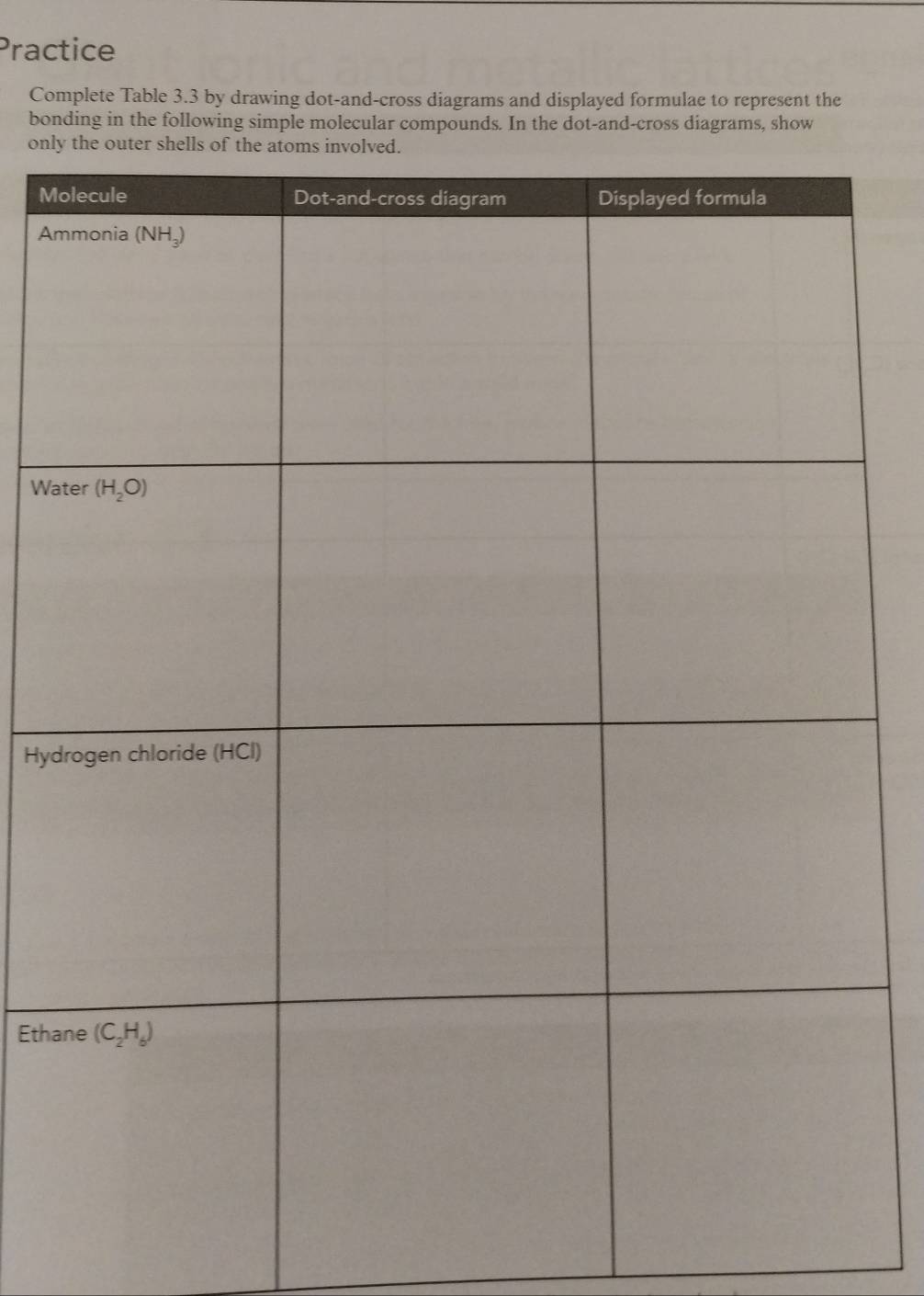 Practice
Complete Table 3.3 by drawing dot-and-cross diagrams and displayed formulae to represent the
bonding in the following simple molecular compounds. In the dot-and-cross diagrams, show
only
M
A
Wa
Hyd
Etha